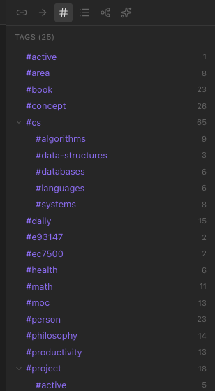 The Tags panel, with a nested tag expanded.